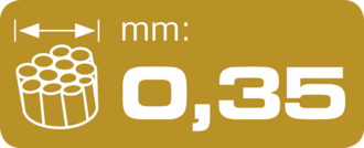 Breite in mm