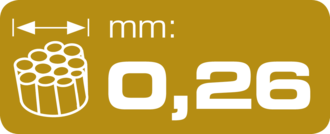 Drahtstärke in mm