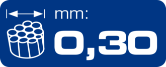 Drahtstärke in mm