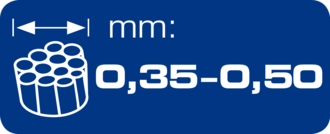 Drahtstärke in mm