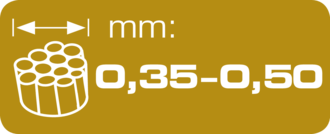 Drahtstärke in mm