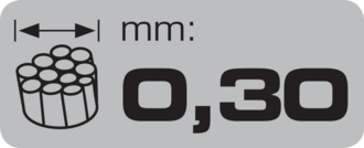 Drahtstärke in mm